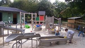 バッターシー・パーク